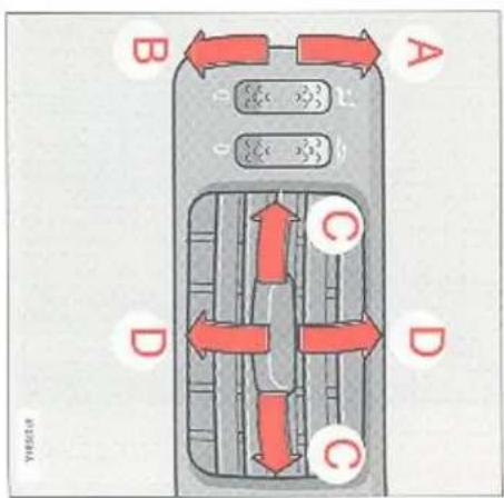 VOLVO S70 (1998) - WARBSCHUWING! - 3