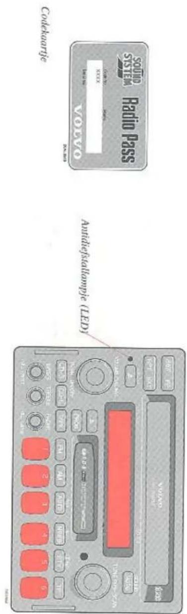 Antidepressant (LED) Codebarie VoYAO SOUTH SYSTEM Radio Pass VOLTO XXXX 2020