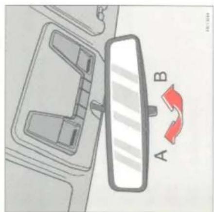A B