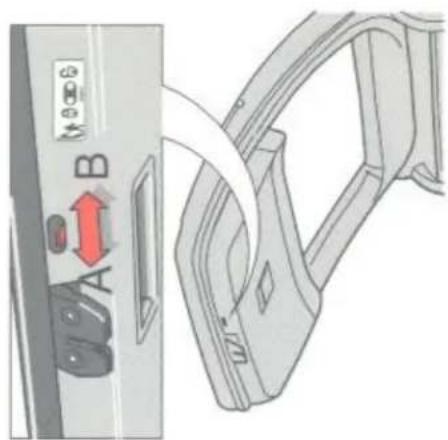 A B