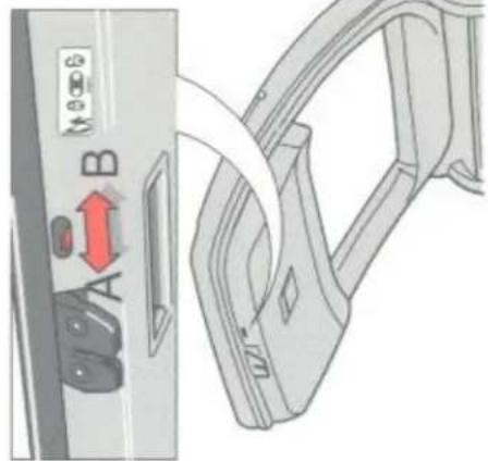 A B