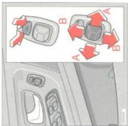 VOLVO S70 (2000) - ECC (Electronic Climate Control) - 2