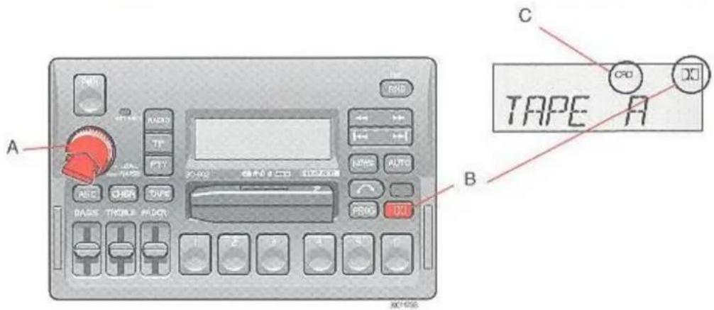 A B C TAPE A CX7-036