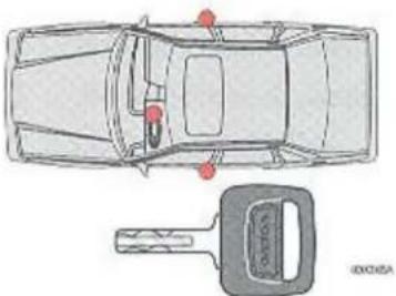 VOLVO S90 (1998) - Portieren en sloten - 2