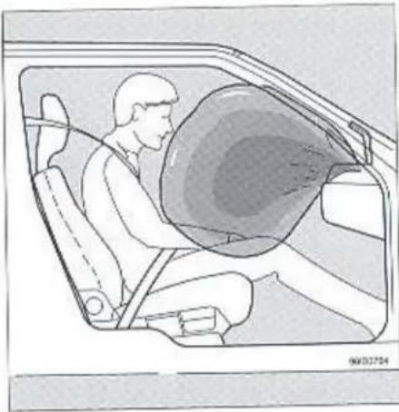 VOLVO S90 (1998) - SRS (Airbag) SIPS-airbag - 1