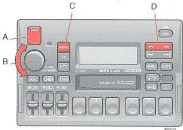 A B C D FWR RADIO TP PTT ADC CHCR TYPE BASYS TMELD PENON VOLVO M HND AUTO AVG LIC 3001115