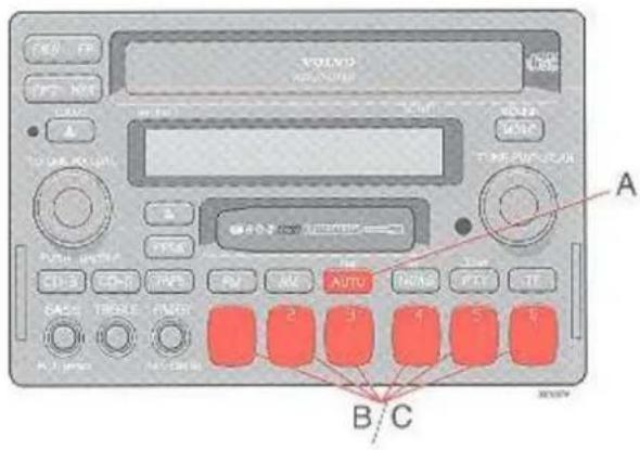 VOLVO XC-20019898 A B C C