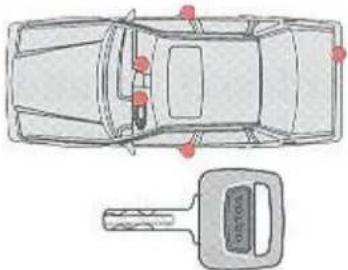 VOLVO S90 (1998) - Portieren en sloten - 1