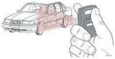 VOLVO S90 (1998) - Centrale vergrendeling met afstandsbesturing, zonder alarm (sommige markten) - 1