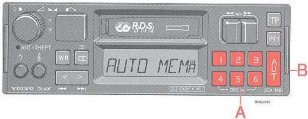RDS GAIN ANTI THEFT WN CD AUTO MEMA 1 2 3 4 5 6 AUT B VOLVO CR-90E DEC 14 SQN/RHG A 90AL0312