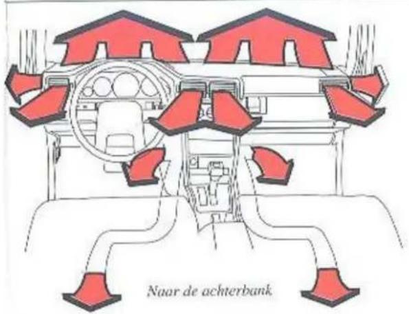 Naar de achterbank