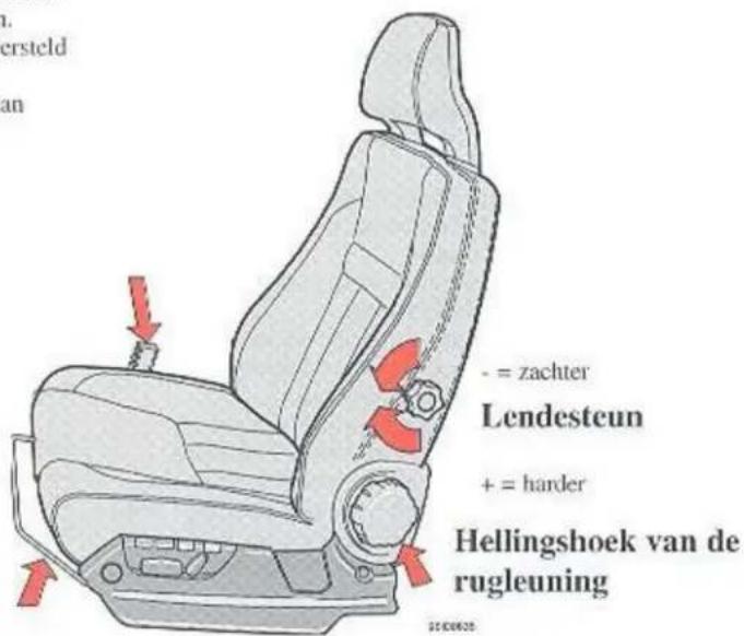 ersteld an - = zachter Lendesteun + = harder Hellingshoek van de rugleuning