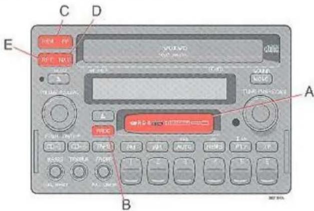 VOLVO S90 (1998) - Cassettedeck SC-900 - 1
