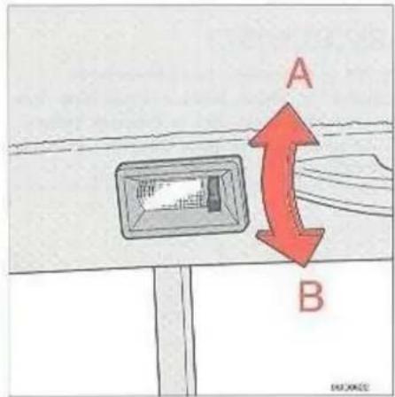 A B