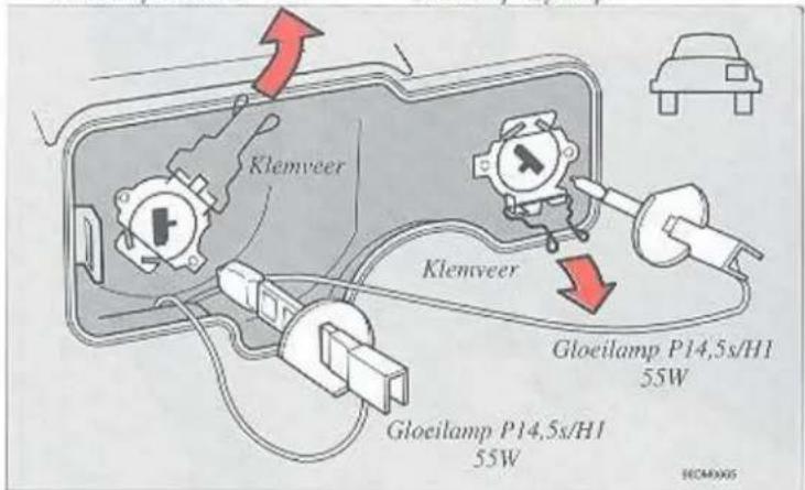 Klemveer Klemveer Gloeilamp P14,5s/H1 55W Gloeilamp P14,5s/H1 55W HCM0005