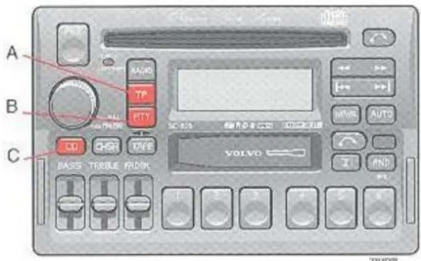 VOLVO S90 (1998) - Regionale programma's - Aan/uit - 1