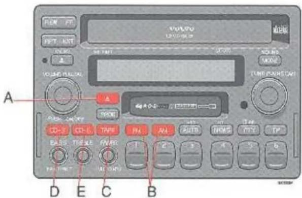 FLOM FLT PFT NXT RMS A VOLIPO LEAVING A A TYPE CD-3 CD-5 TYPE FA FA AUTO RMS TP TP BASE TREBE FRWR 1 2 3 4 5 6 FAM/FF AT/ATC B D E C B