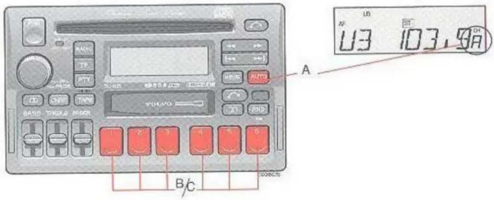 A NF U3 103,5A B/C
