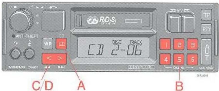 RDSi 301N ANTI-THEFT WD HD DISC TRACK [ ] 2-06 VOLVO CR-2015 DISE 8.12 DIST IN SCN/RND TP PTY 1 2 3 4 5 6 A B C/D A BCA-3592