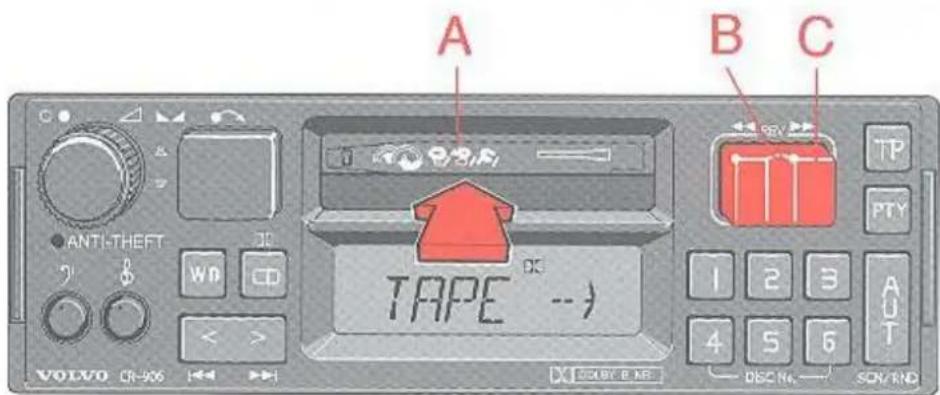 A B C ANTI-THEFT TP WT PTY WD CD TAPE -- 1 2 3 AUT 4 5 6 VOLVO CR-906 X DOK E NE DISC No. SON/RND