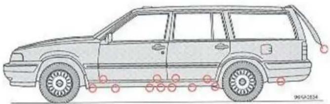 VOLVO S90 (1998) - WAARSCHUWING! - 2