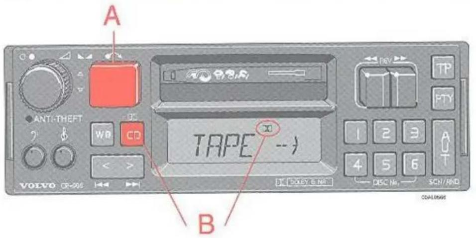A ANTI-THEFT WB CD TAPE CX B VOLVO CR-016 DX/8.6 NO REV TP PTY 1 2 3 4 5 6 DISC No. SCN/RND COALORATE