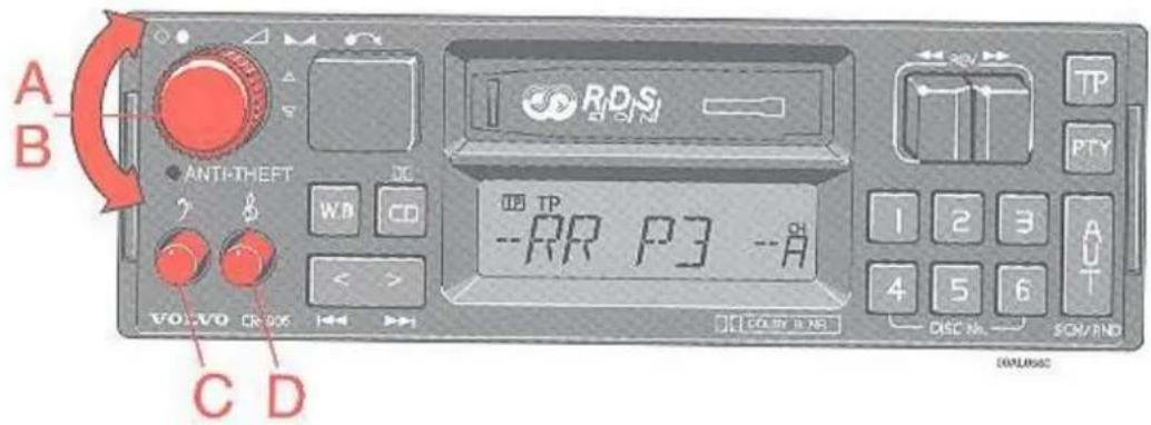 RDS1 ANTI-THEFT WB CD TP -RR P3 -A VOLVO CR-BOX 144 >>> DC COLOTH IN NSL DISC NO. SON/RND A B C D TP PTY 1 2 3 4 5 6 DISPLAY