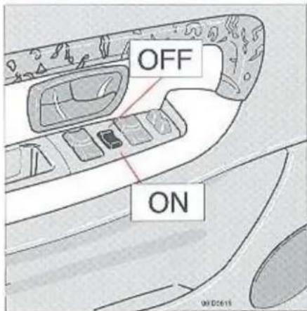 OFF ON