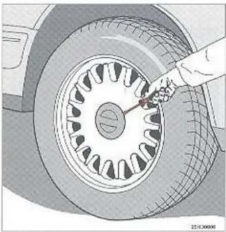 VOLVO S90 (1998) - Wielen verwisselen - 1
