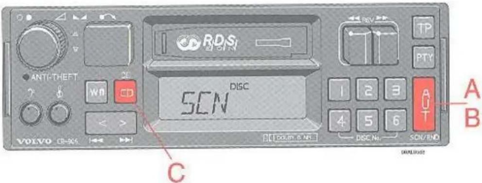RDSI SGN ANTI-THEET DCN VOLVO CD-906 Wn CD < > B SPY TP 1 2 3 4 5 6 A B C DISC No. DUAL0302