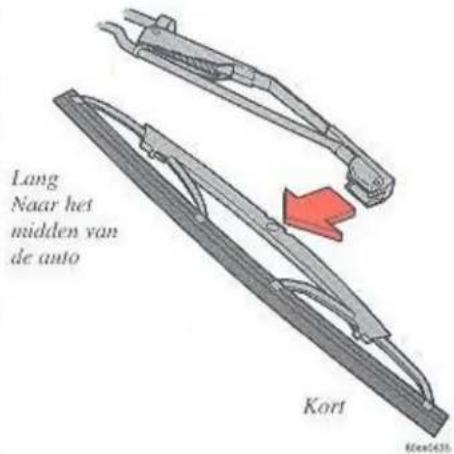 Lang Naar het midden van de auto Kort