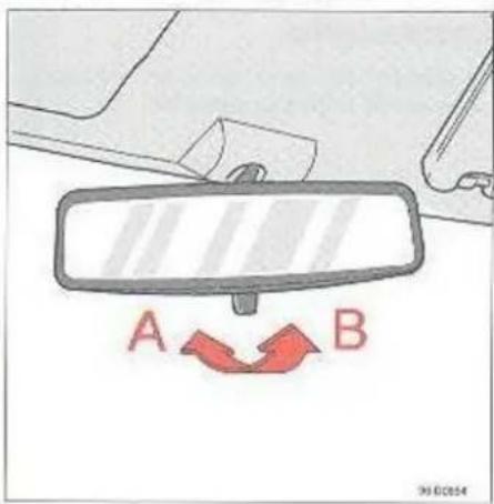 A B