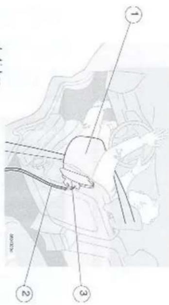 VOLVO V70 (2002) - SRS (airbag) - 2