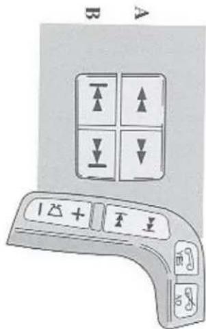 A B