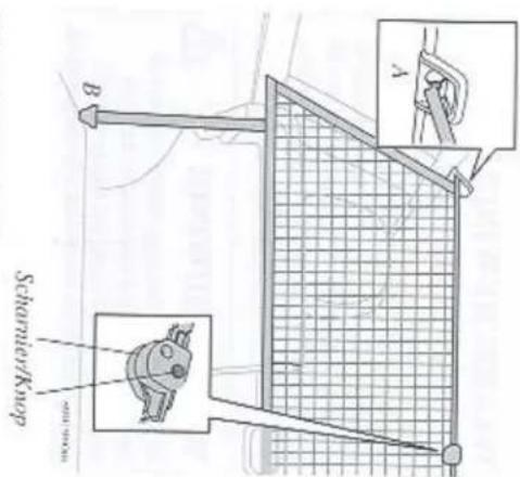 A B Scharnier/Knop