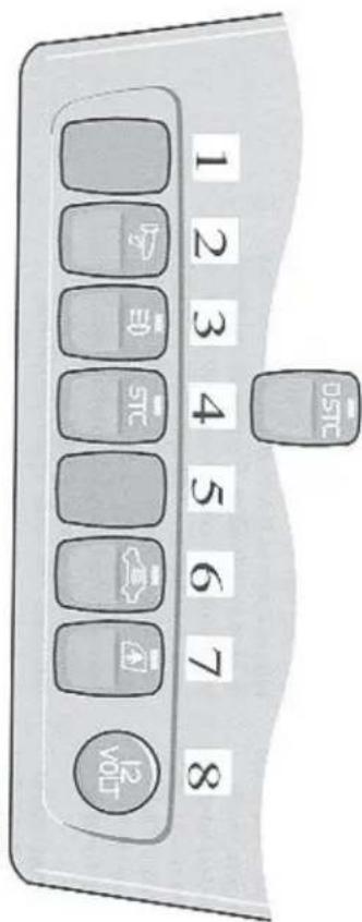 VOLVO V70 (2002) - Schakelaars op middenconsole - 1