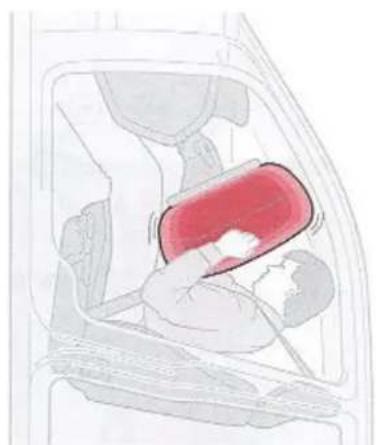 VOLVO V70 (2002) - SRS (airbag) en SIPS-airbag (zij-airbag) - 1