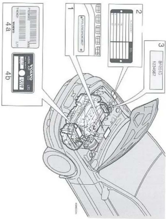 3 BF2540 1234567 2 PYTL55928N28C0827 1 P1206902 4.50L 110X01 3.77 VOLVO AISIN AVI CO LTD 15.78 1.20B 4a 4b