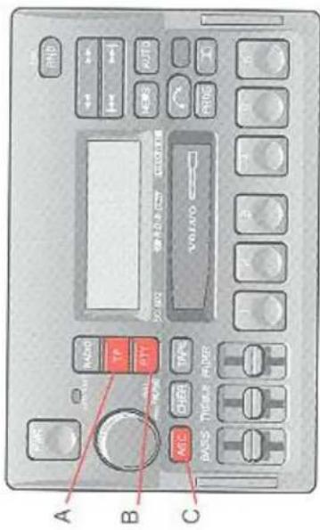 A B C RND RADIO TP ATT ASC CHEE TAPS Volvo AUTO ABS T1
