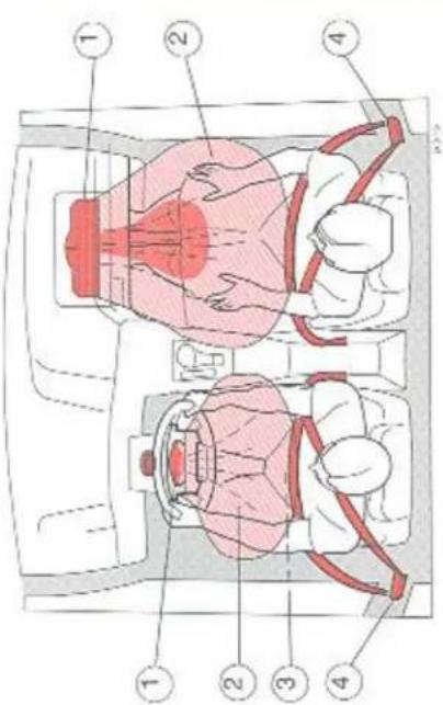 VOLVO V90 (1997) - SRS (Airbag) SIPS airbag - 4