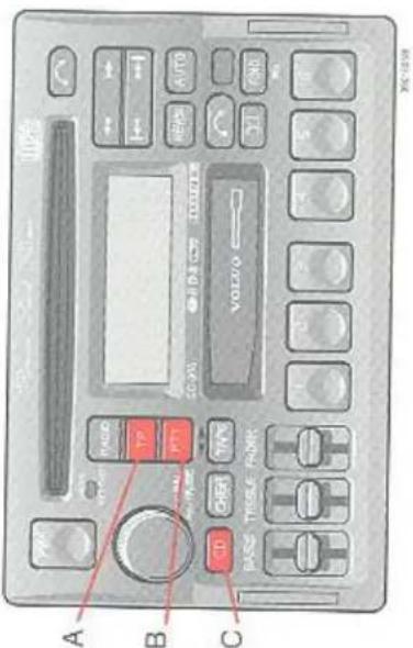 A B C RADIO TP PTT CO-VI H-D-SO7 100000 REFS AUTO D CHIR TIPS VOLVO BAS: TRISSLE FROM 3X-12598