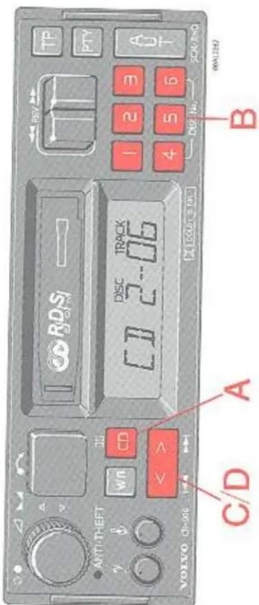 RDSi EPIC ANTI-THEFT WN CD < > VOLVO CH-906 1-4 HM DISC TRACK 2-06 1 2 3 4 5 6 DISC NO. SCH/RND B C/D A B TP PTY AUT WAL1567