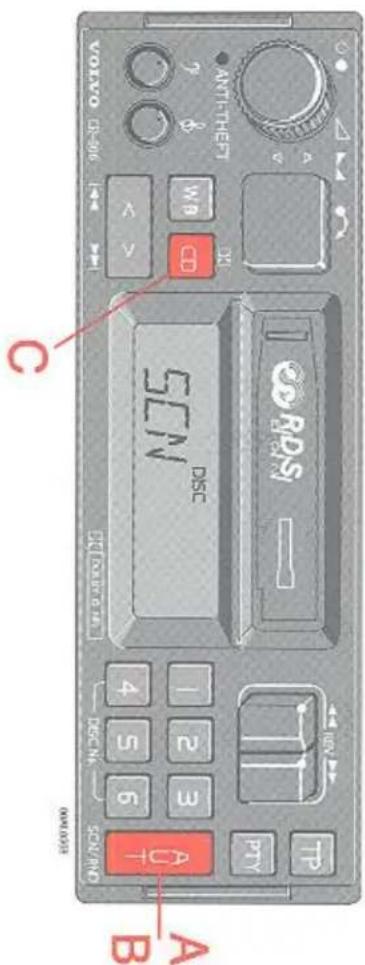 ON/O NOS 6 5 4 3 2 1 A B C N75 DISC GPS VOLVO 05-906 W DO AUTO-THEH AUTO-THEH