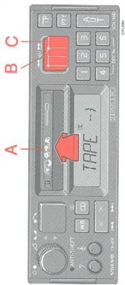 ANTI-THEFT VOLVO CP-XX A B C TAPE DC TP PTY 1 2 3 4 5 6 DISC No SCN/RND 00AL0848