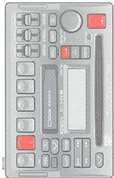 VOLVO V90 (1997) - Programmatype - 1