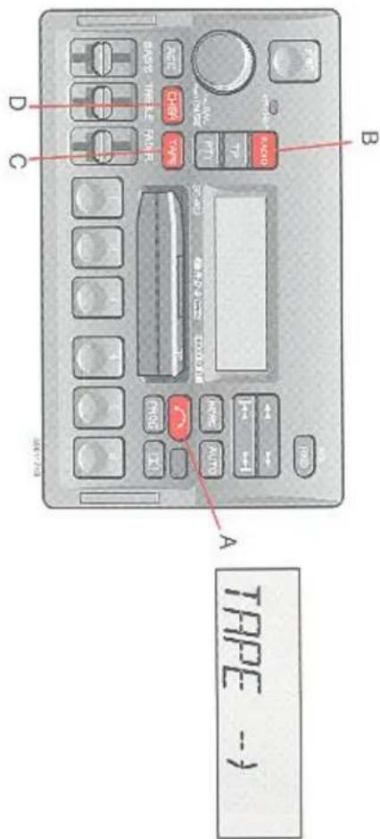VOLVO V90 (1997) - C - Metal-cassettes - 1
