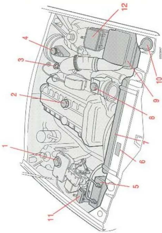 VOLVO V90 (1997) - Motorkarp openen - 3