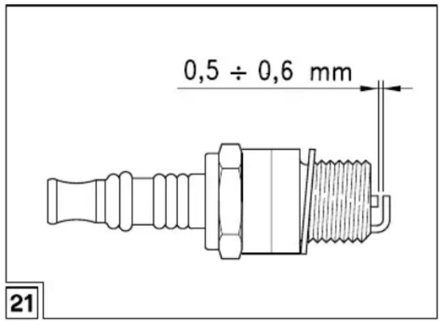 0,5 ÷ 0,6 mm 21