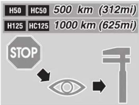 H50 HC50 500 km (312mi) H125 HC125 1000 km (625mi) STOP