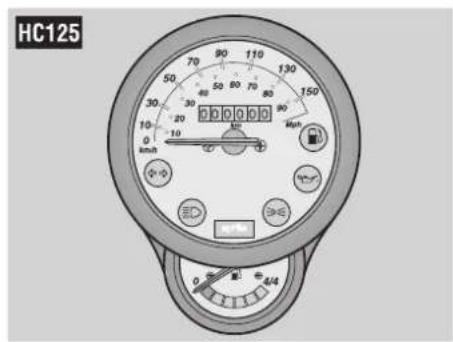 HC125 130 150 70 90 110 50 80 90 10 30 50 60 70 80 90 10 20 30 40 50 60 70 80 90 10 10 20 30 40 50 60 70 80 90 10 km/h 2-0 3D 4-4